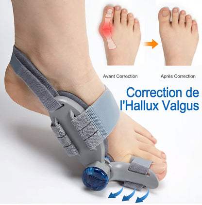 Correcteur d’oignon